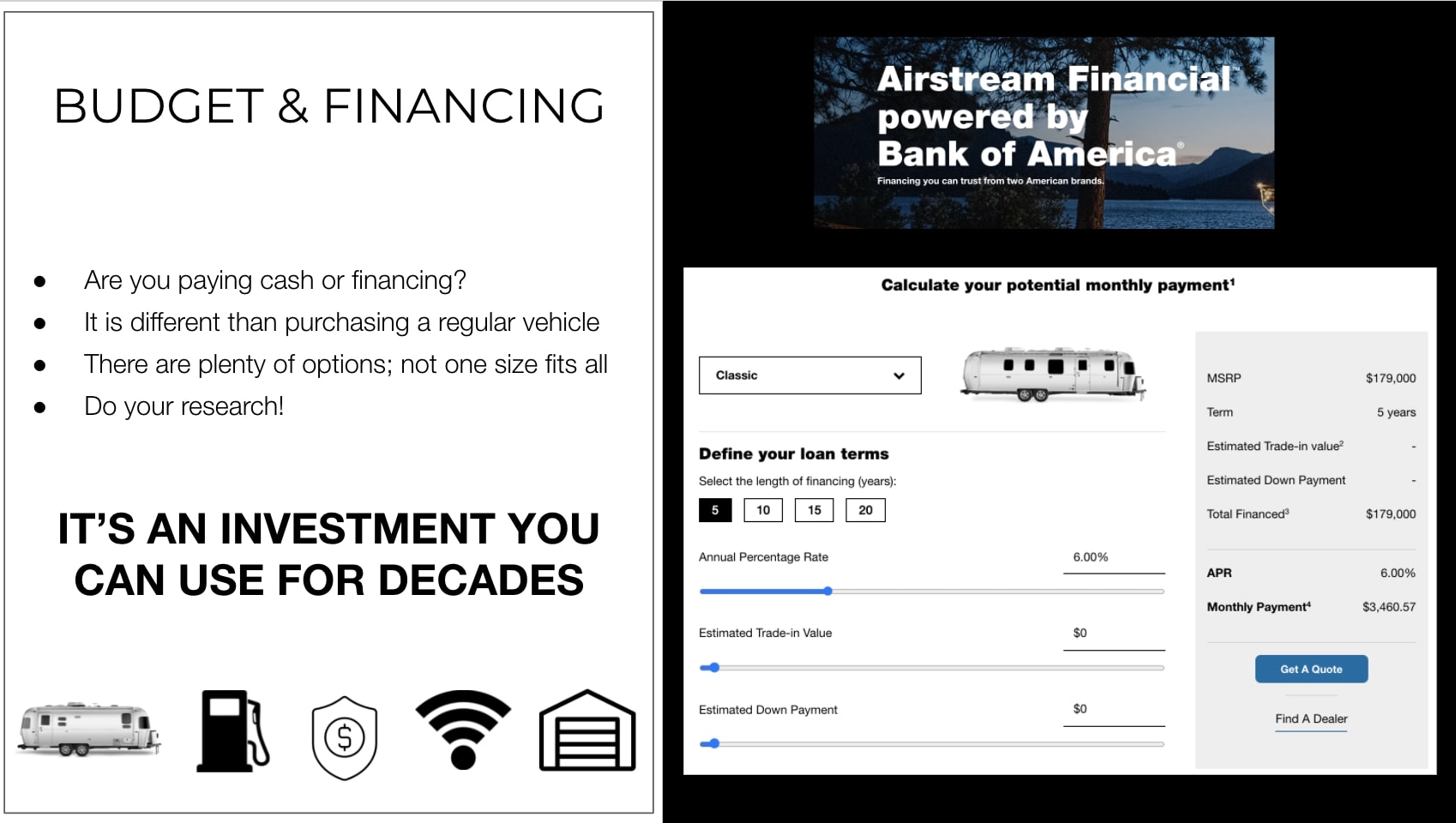 Airstream financing and budgeting